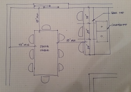 This illustration of a Dining Room shows the necessary clearances around the table. It also shows how to plan for eat-in bar top seating in a Kitchen.