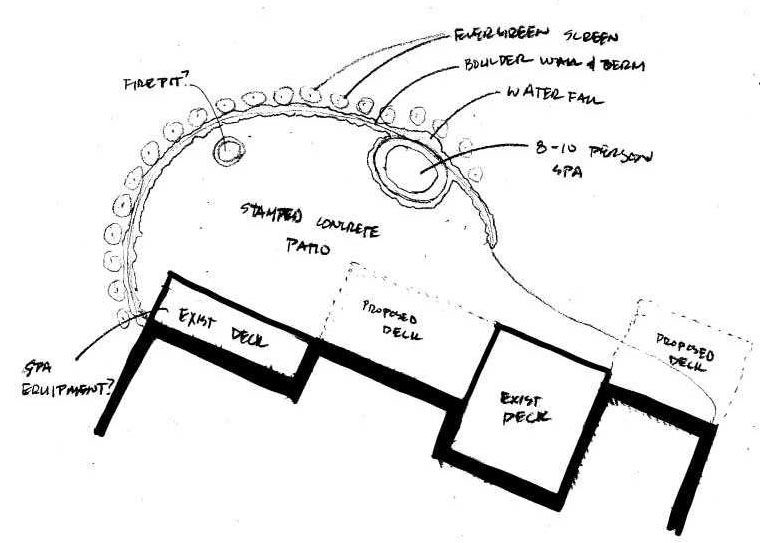 Sketch and plan for outdoor landscaping plan with deck, patio, spa, water feature by Silent Rivers